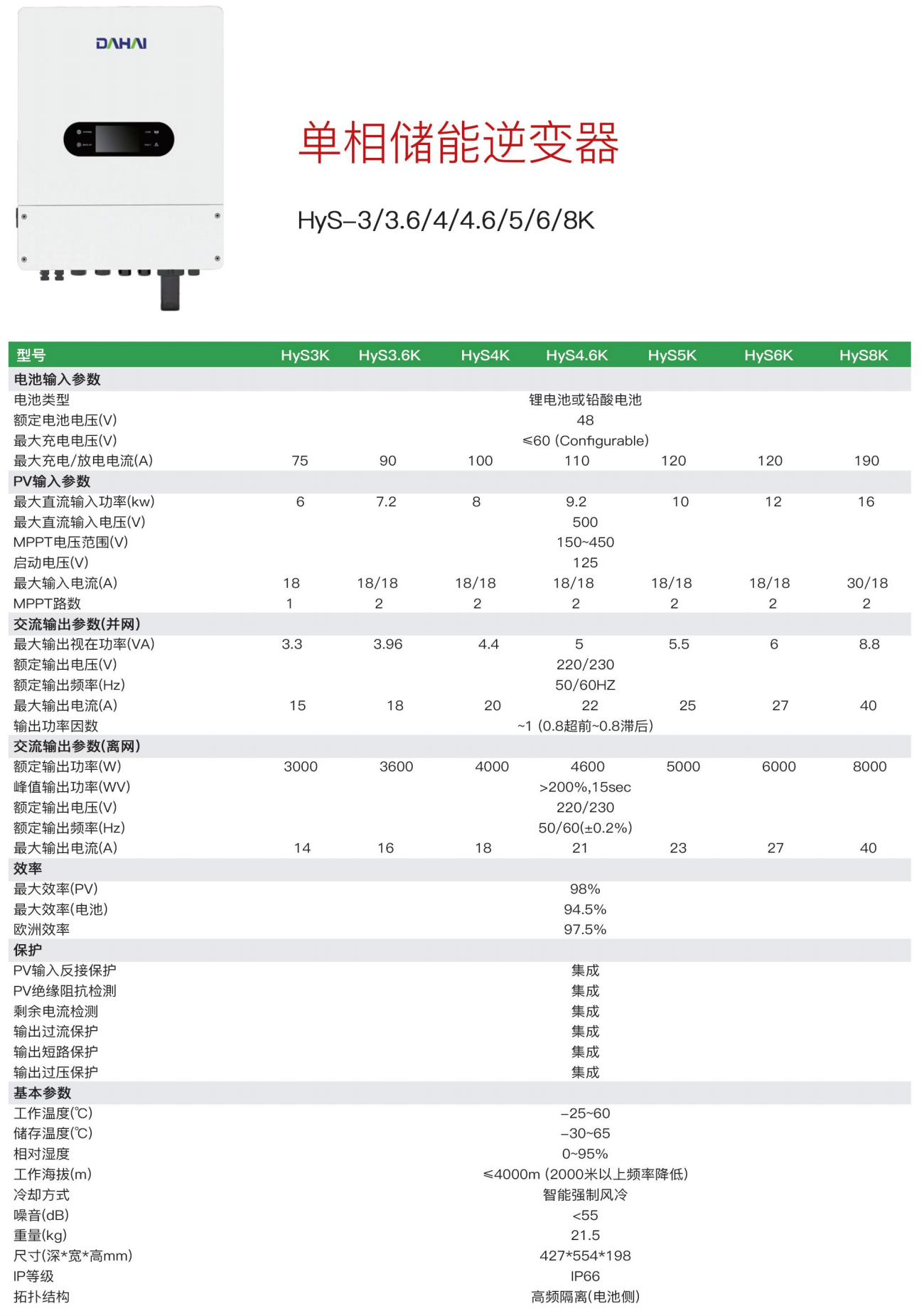 QQ截图20251113202609.png